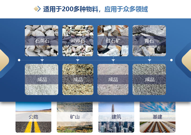 小型對(duì)輥式破碎機(jī)